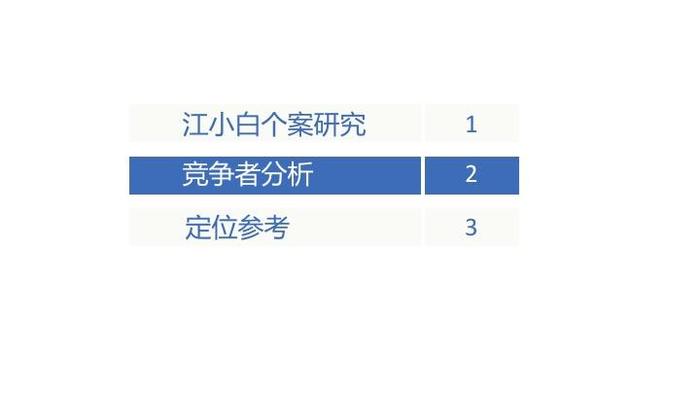 新奥最快最准免费资料，专业地调查详解_云端共享版9.80.256