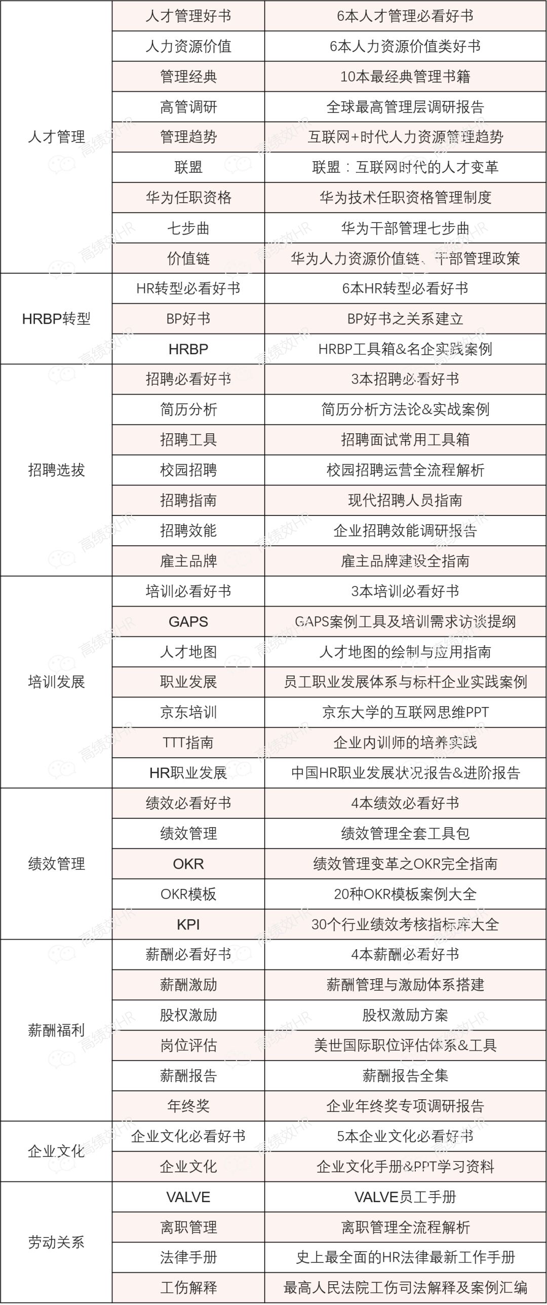 新澳门码内部资料免费，统计材料解释设想_天然版5.80.833