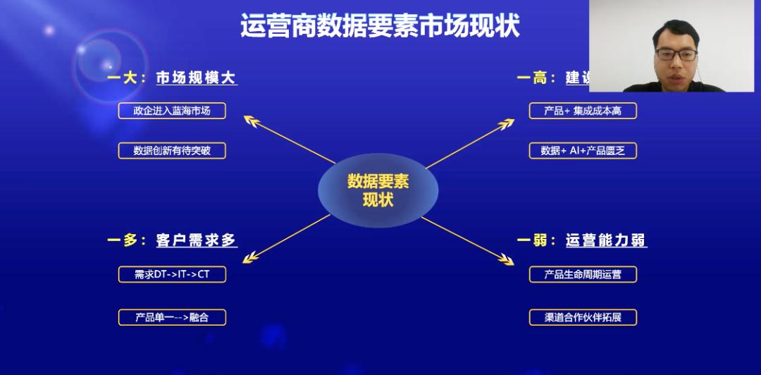 新奥内部免费资料，创新策略设计_智能版4.56.825