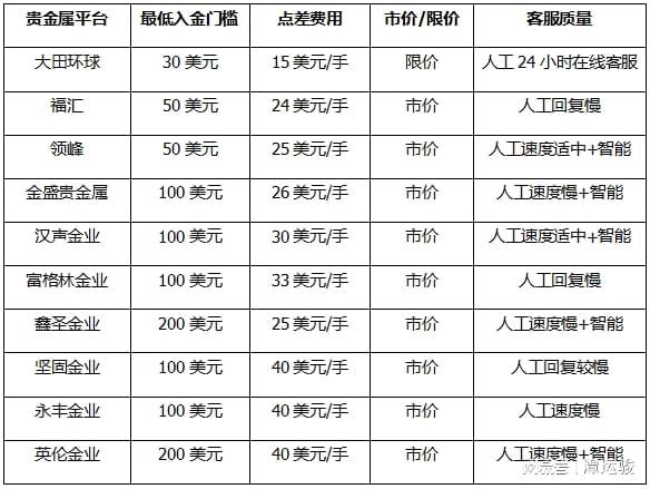 2024澳门码今晚开奖结果，专家权威解答_内容版1.58.371