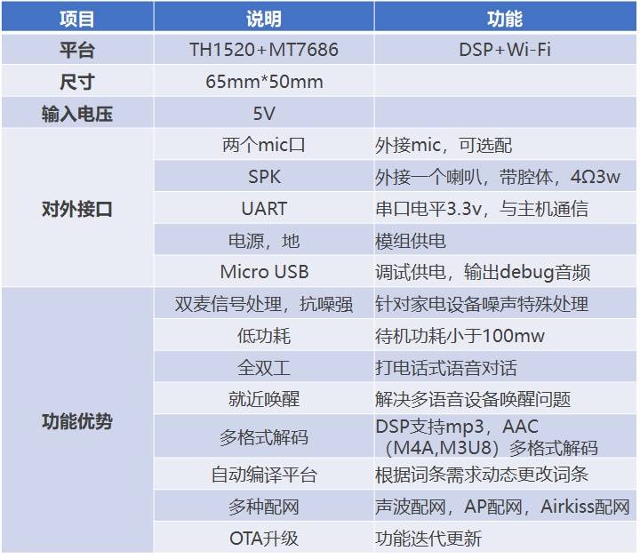 新澳2024大全正版免费，推动策略优化_语音版8.97.562