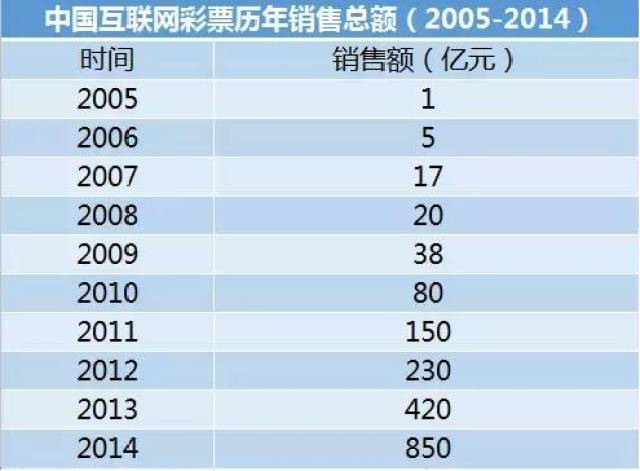 2024年澳门天天开彩，实证数据分析_私人版8.97.394