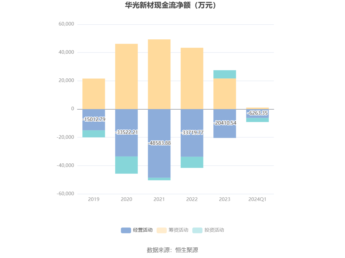 新澳门2024年正版免费公开，深入登降数据利用_知晓版8.97.326