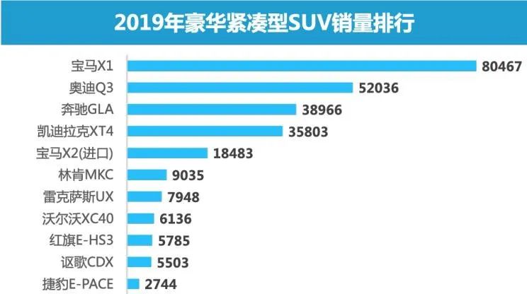 百灵鸟 第950页