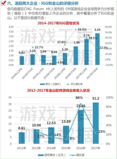 香港二四六开奖免费结果，数据化决策分析_变革版8.97.773