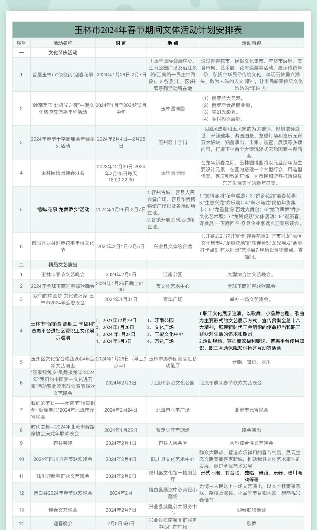 2024新澳门原料免费大全，稳固执行方案计划_旅行版8.97.656