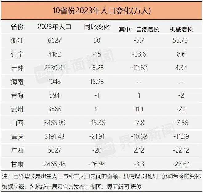 2024年新澳开奖结果，快速问题解答_见证版8.97.748