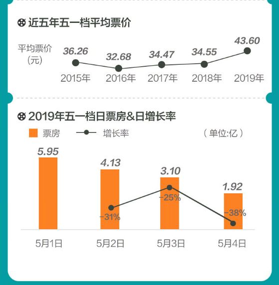 澳门二四六天下彩天天免费大全