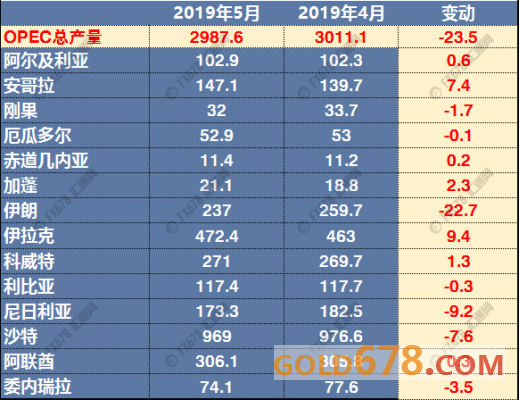 新澳2024年正版资料，实时分析处理_优雅版8.97.962