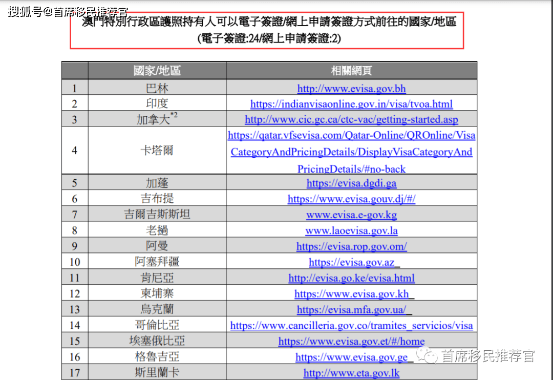 澳门最准最快免费的资料，专业地调查详解_加速版8.97.550