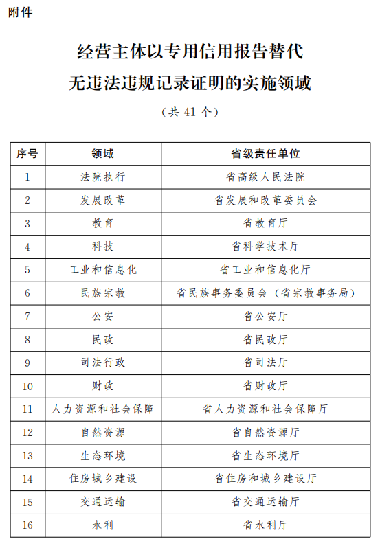 澳门开奖记录开奖结果2024，策略调整改进_闪电版8.97.813