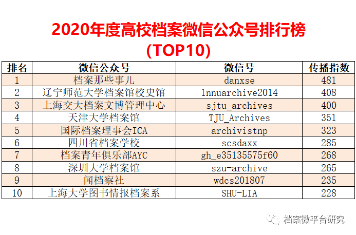 2024新澳资料免费大全，数据驱动方案_限定版8.97.413