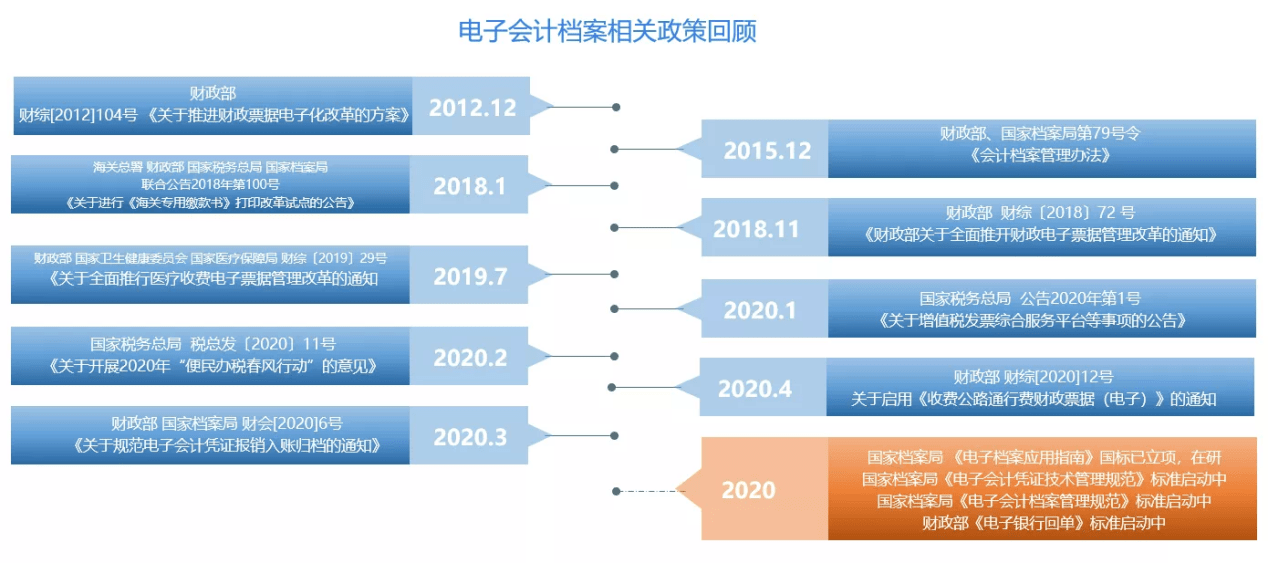 2024年香港正版资料免费大全精准，数据管理策略_量身定制版8.97.578