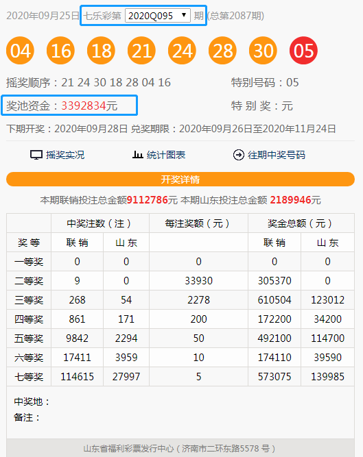 新澳门彩开奖结果今天，最新答案诠释说明_游戏版8.97.426