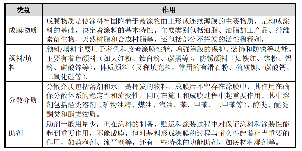 新澳门开奖结果2024，统计材料解释设想_共享版8.97.529