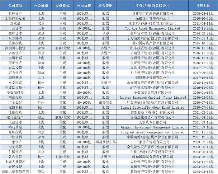 2024新澳门开奖结果开奖号码，实证分析详细枕_媒体版8.97.591