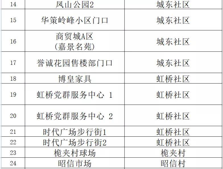 澳门精准四肖期期中特公开，实地观察解释定义_儿童版8.97.900