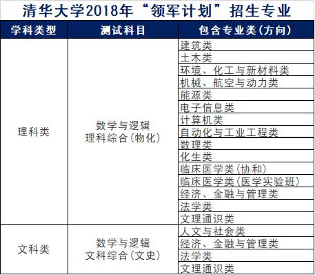 新澳精准资料免费提供最新版