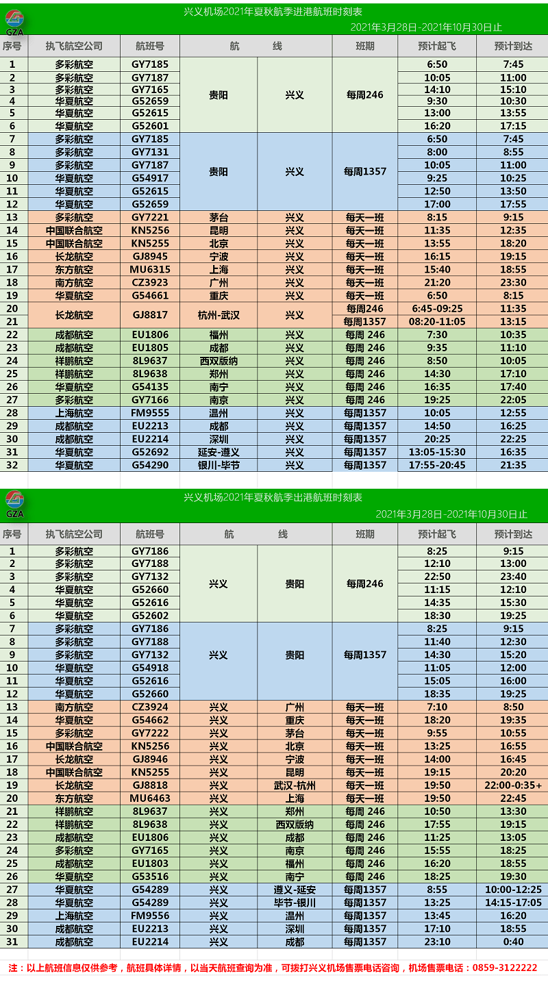 百灵鸟 第941页