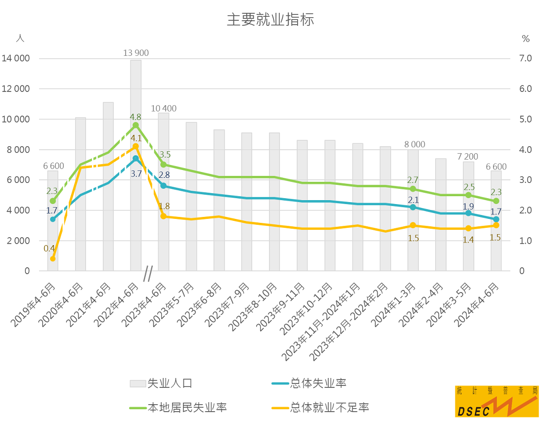 新澳门三期必开一期，统计数据详解说明_传达版8.97.285