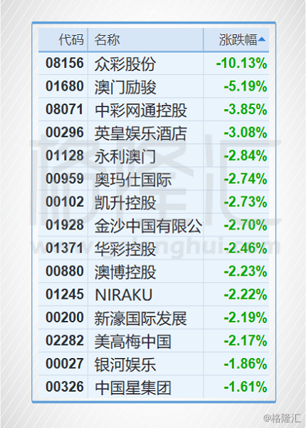 百灵鸟 第939页