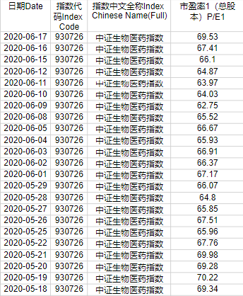 最准一肖一.100%准，解答配置方案_轻奢版8.97.938