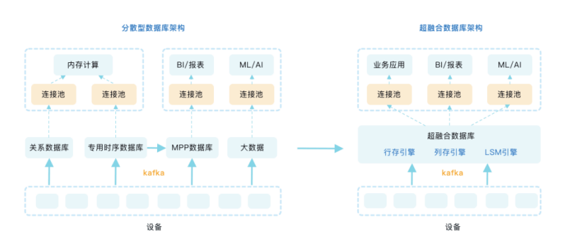 4949澳门精准免费大全凤凰网9626，高效性设计规划_极致版8.97.355