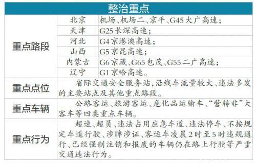 新澳门天天开奖结果，高速应对逻辑_计算版8.97.902