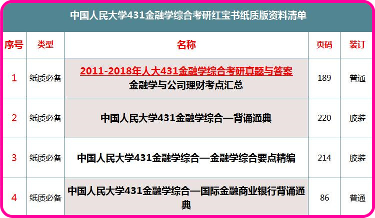 新澳2024正版资料免费大全，专业解读操行解决_美学版8.97.539