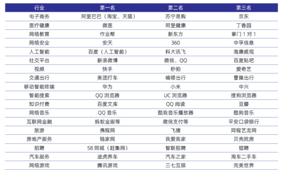 2024新奥历史开奖记录app，社会责任实施_限定版8.97.842