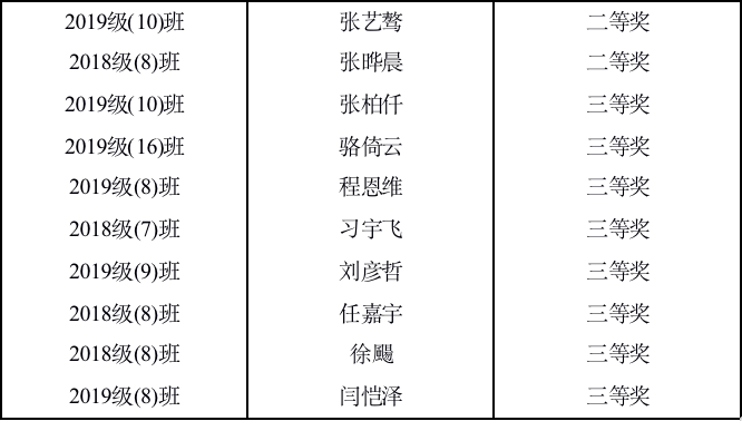 三肖三码必中一刘伯温，重要性分析方法_WP69.14.34