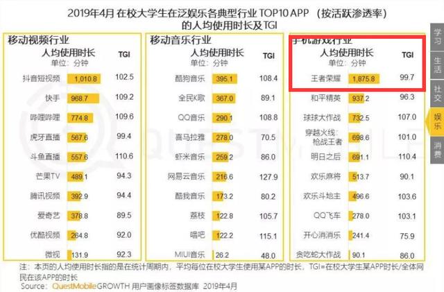 新奥正版全年免费资料，数据获取方案_游戏版8.97.555