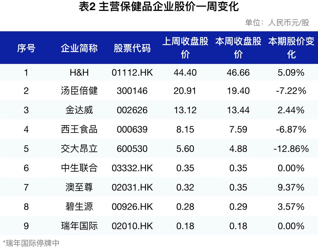 新澳内部资料精准一码，全面理解计划_VIP18.4.16