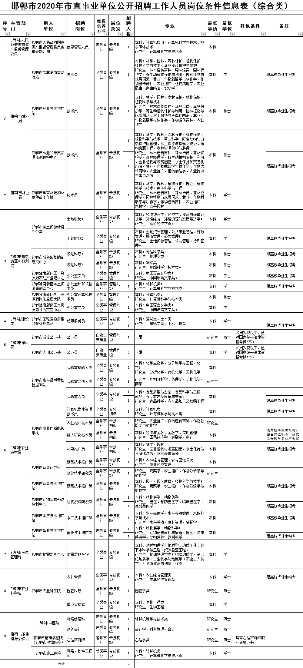 2024香港全年免费资料公开，操作实践评估_远程版8.97.978