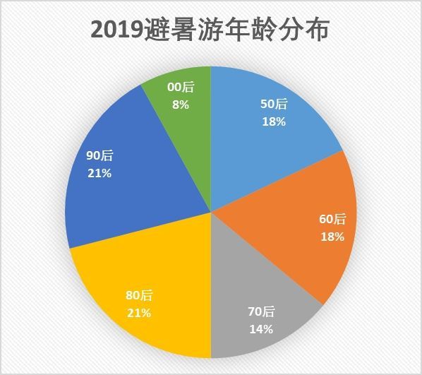 2024年新澳门传真，全面数据分析_物联网版8.97.291