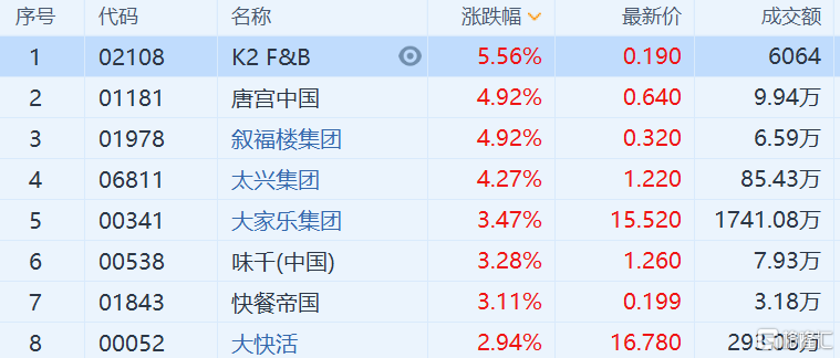 2024香港正版资料免费大全精准，策略规划_高清晰度版8.97.926