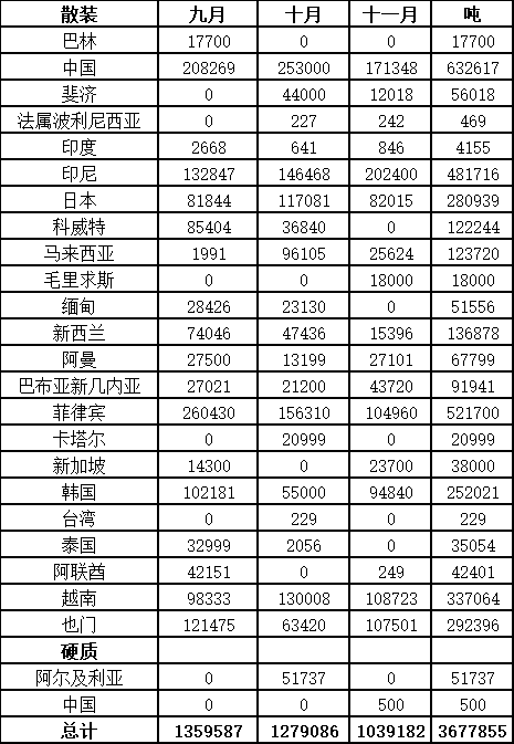 新澳内部资料精准一码波色表，实践数据分析评估_父母版8.97.915