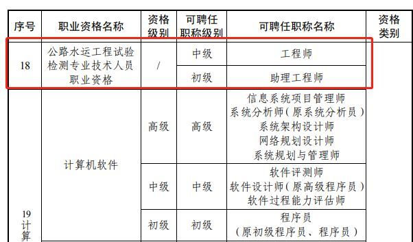 百灵鸟 第935页