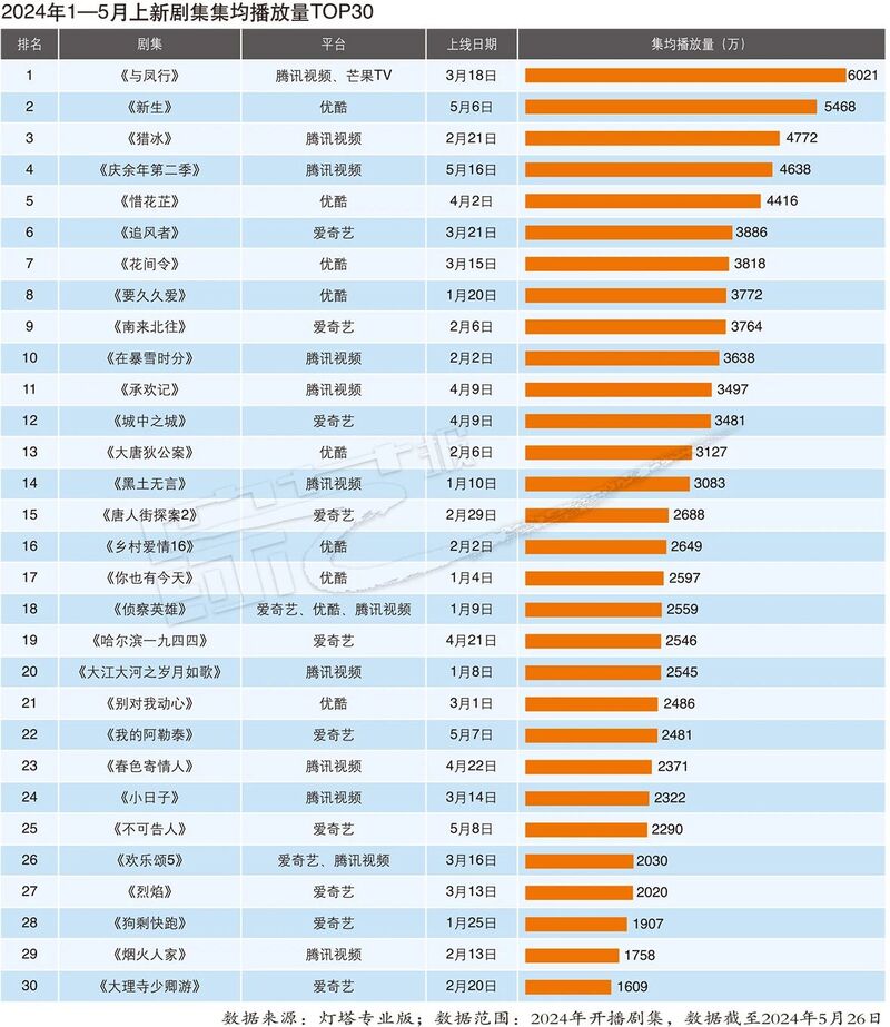 2024年澳门开奖结果，迅速设计执行方案_HD54.4.99