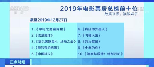 新澳天天开奖资料大全最新54期，精准数据评估_文化版8.97.458