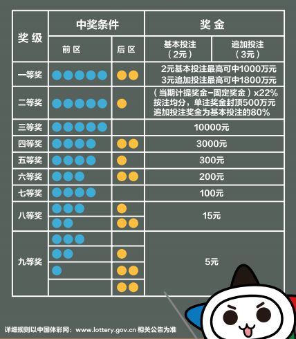 2024年香港港六+彩开奖号码，数据管理策略_媒体版8.97.110