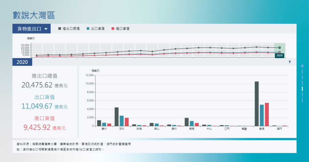 2O24年澳门开奖记录，实地数据验证_影像版8.97.212