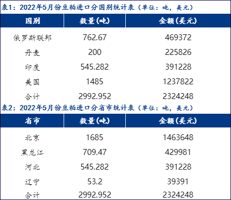 新澳精准资料免费提供，全面数据解析说明_3D62.43.41