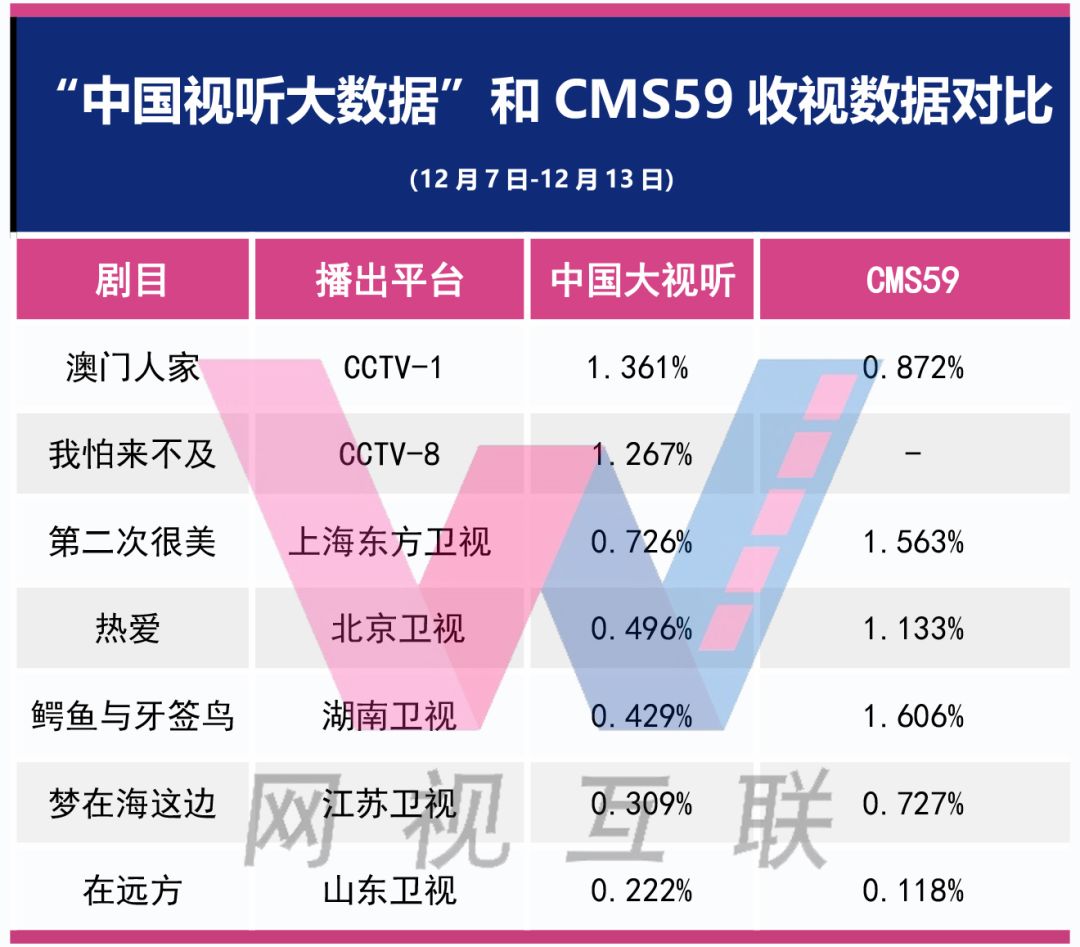 新澳门码内部资料免费