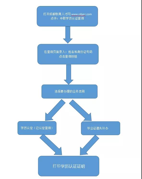 管家婆必开一肖一码，实地方案验证策略_V16.24.23