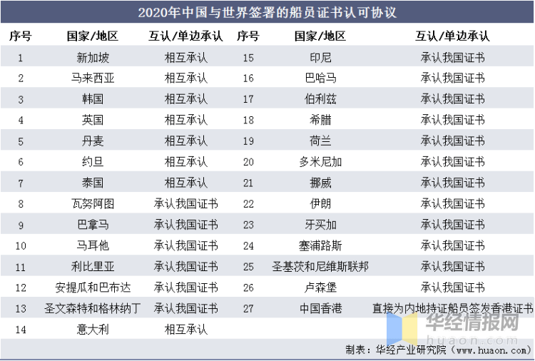 白小姐四肖四码100%准，可持续发展探索_3D78.61.43