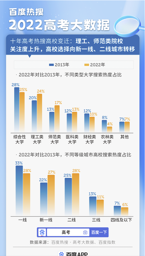 百灵鸟 第928页