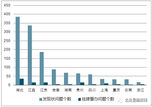 2024年正版资料免费大全挂牌，行动规划执行_专业版8.97.598