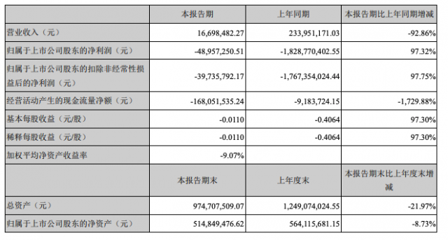 精准一肖100准确精准的含义，科技成果解析_本地版8.97.783