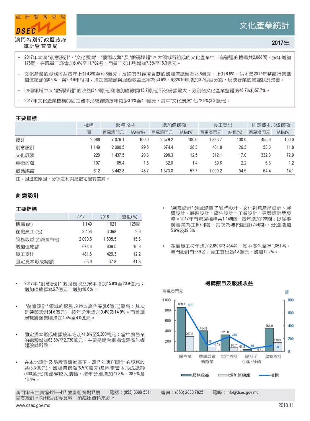 澳门三肖三码精准100%公司认证，时尚法则实现_文化版8.97.862